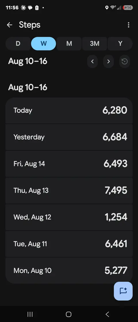 The Steps screen in the Google Health app with the W tab selected, listing the week of August 10 to 16 with a separate step count for every day.